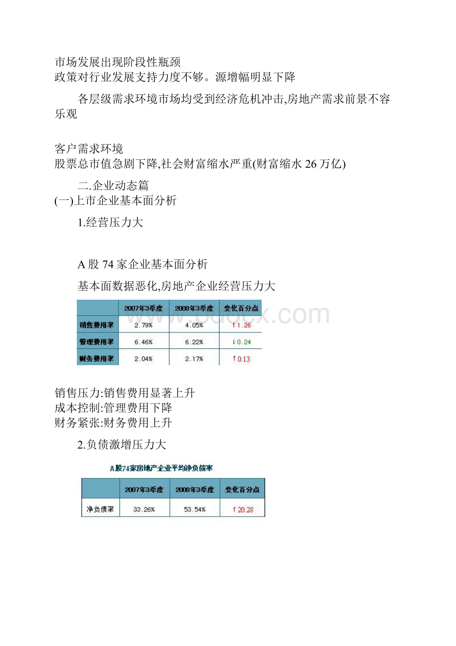 近期中国房地产企业发展环境比较分析.docx_第3页