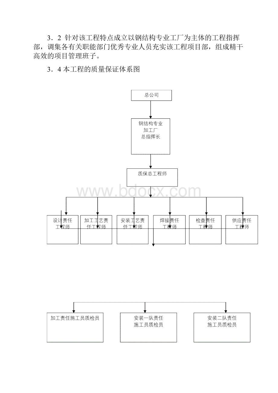 整理高层钢结构施工方案.docx_第3页