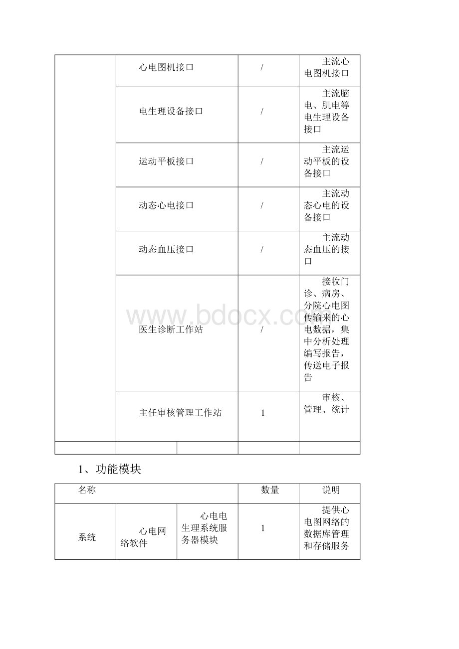 项目一心电网络系统总体目标心电网络信息系统实现医院心电图.docx_第3页