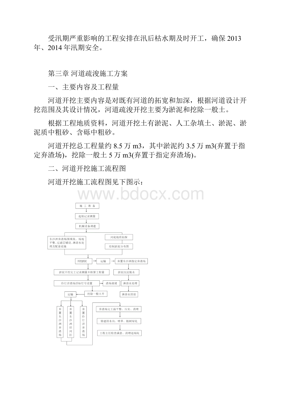 疏浚施工方案DOC.docx_第3页