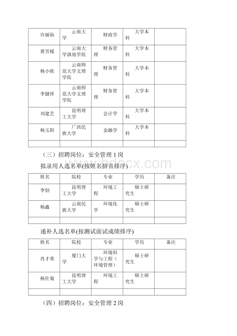 一招聘岗位财务管理1岗.docx_第2页