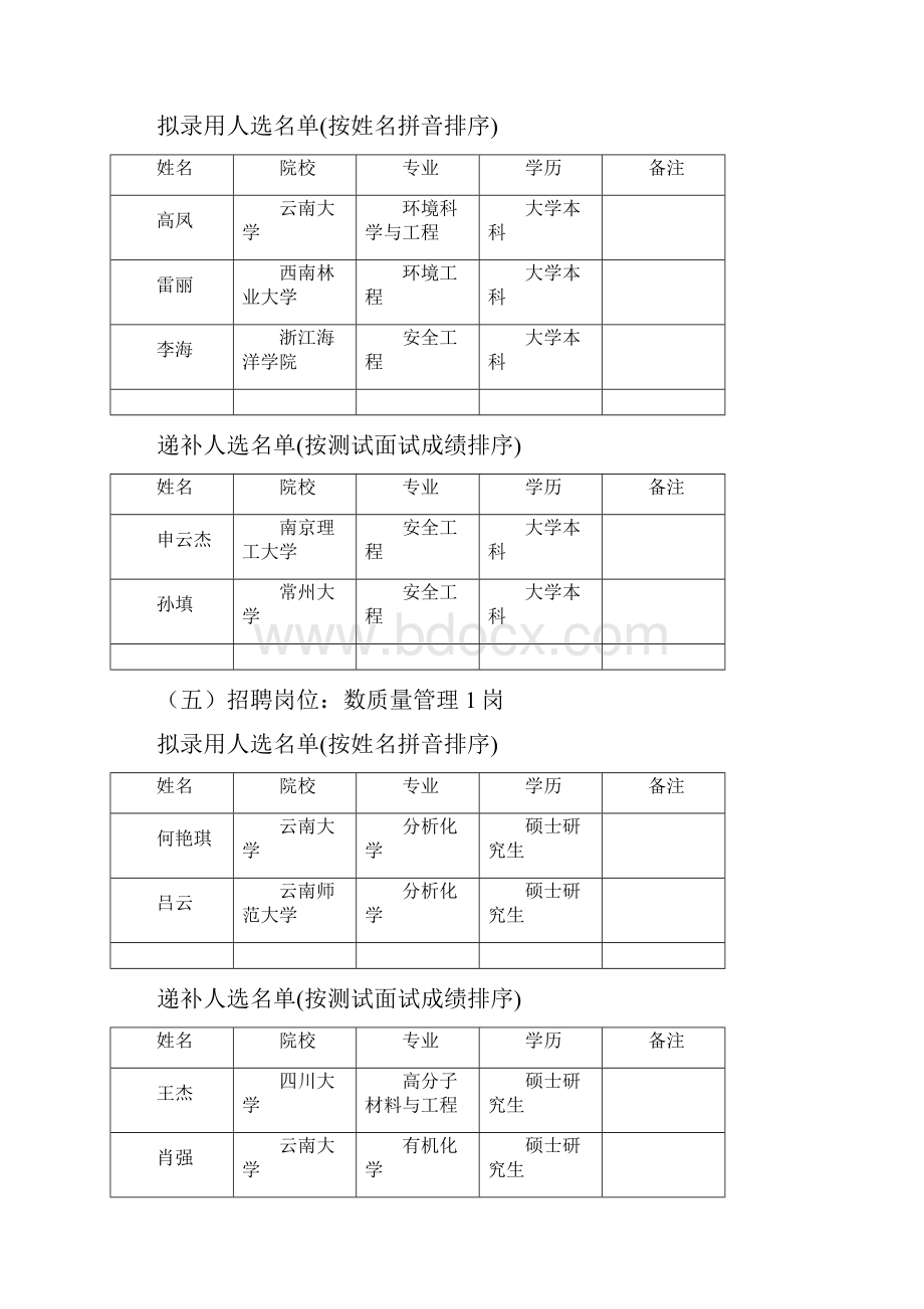 一招聘岗位财务管理1岗.docx_第3页