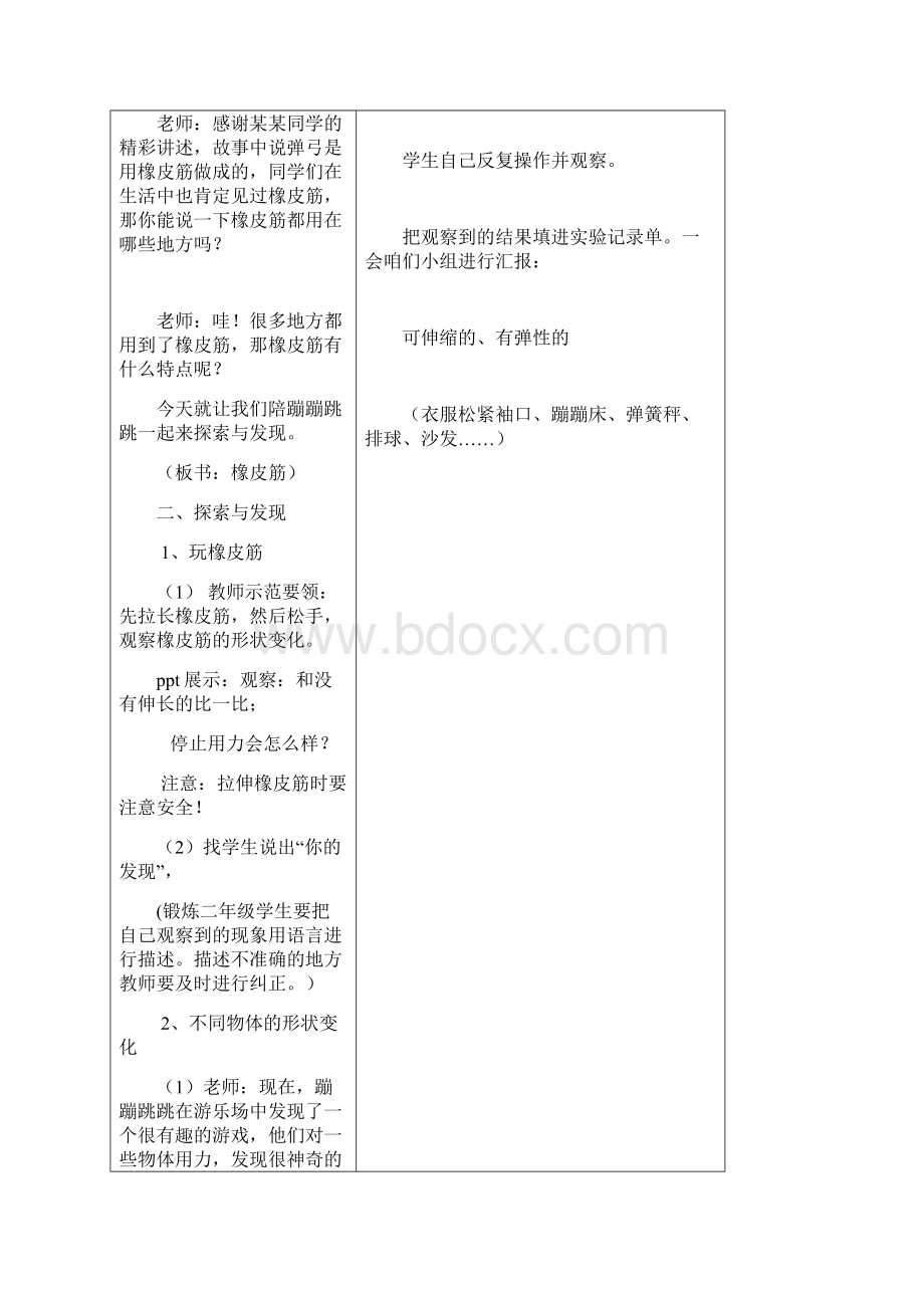 冀人课标版科学二年级下册《第一单元 力与形变 3 可伸缩的橡皮筋》优质课教学设计9.docx_第2页