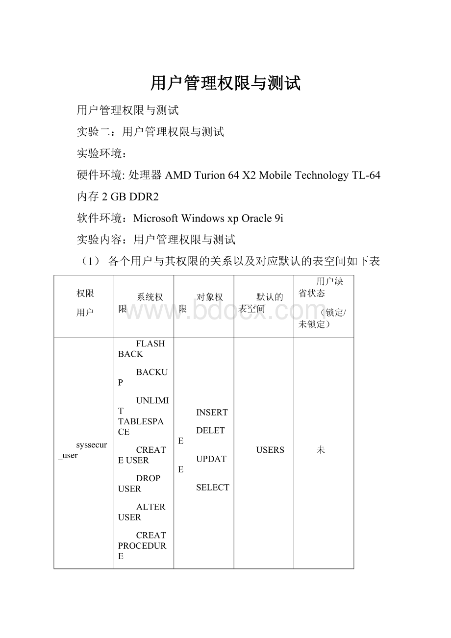 用户管理权限与测试.docx