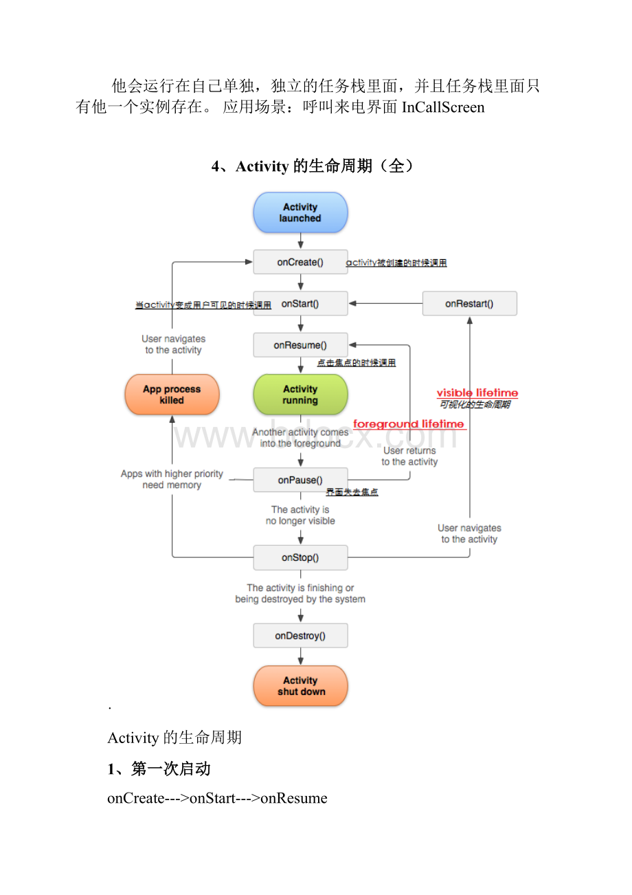 Android四大组件.docx_第3页