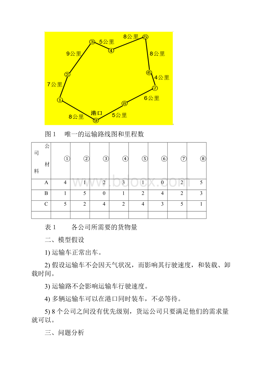 数学建模城市垃圾运输问题.docx_第3页