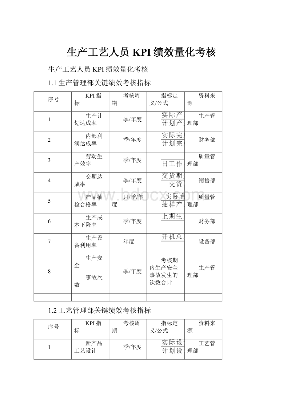 生产工艺人员KPI绩效量化考核.docx_第1页