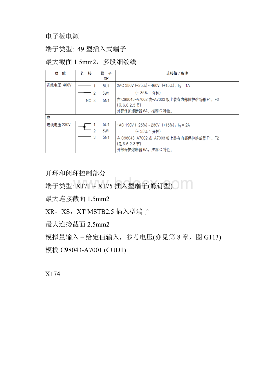 6RA70接线基本操作全面总结.docx_第2页