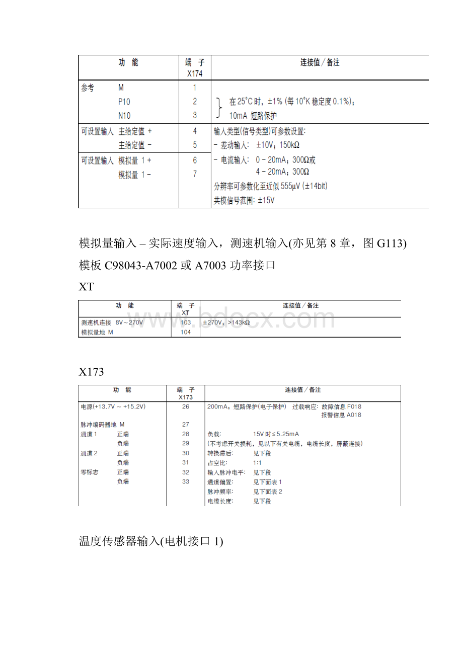 6RA70接线基本操作全面总结.docx_第3页