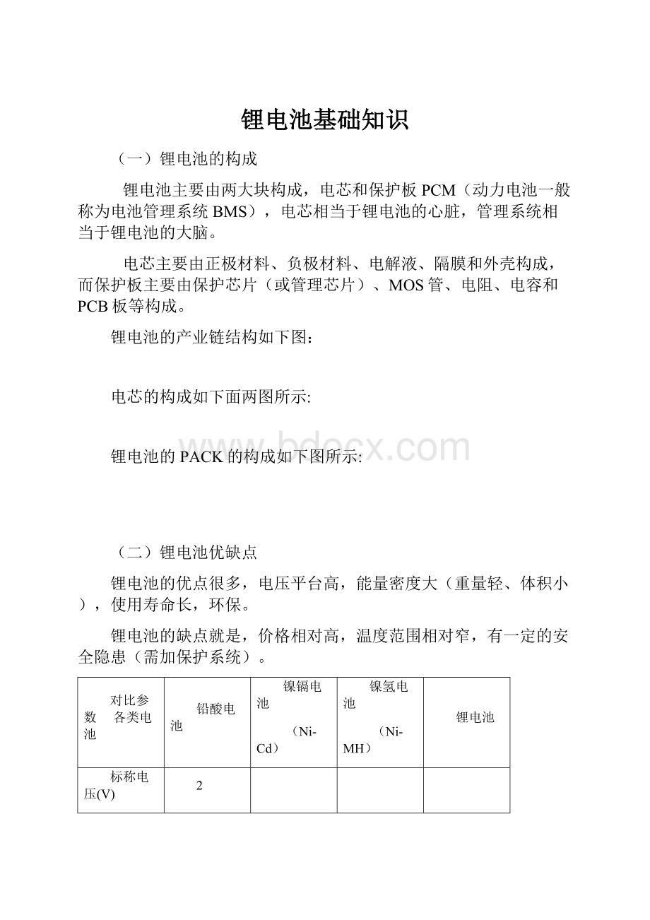 锂电池基础知识.docx
