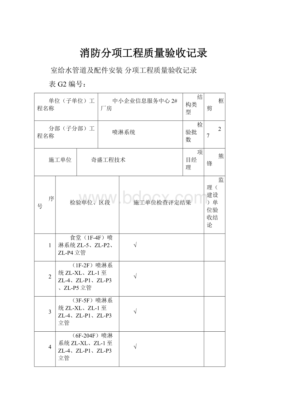 消防分项工程质量验收记录.docx