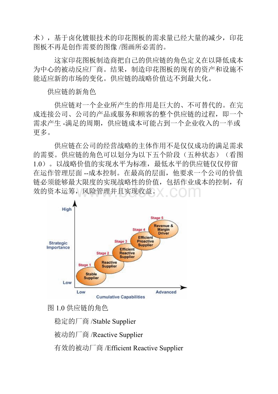 供应链价值最大化.docx_第2页