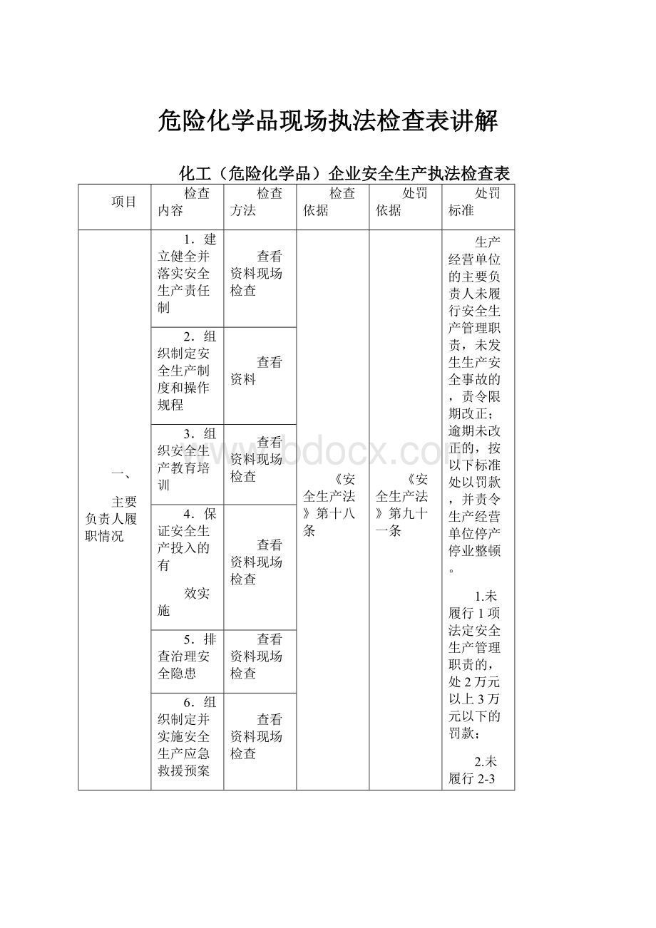 危险化学品现场执法检查表讲解.docx