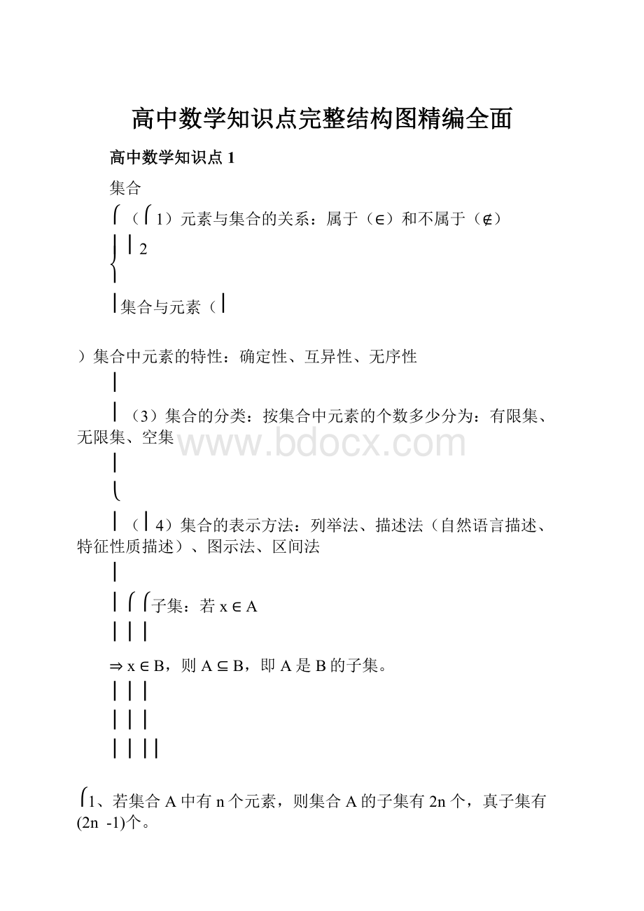 高中数学知识点完整结构图精编全面.docx