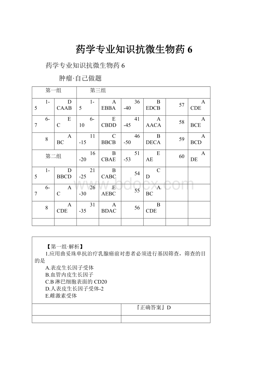 药学专业知识抗微生物药6.docx_第1页