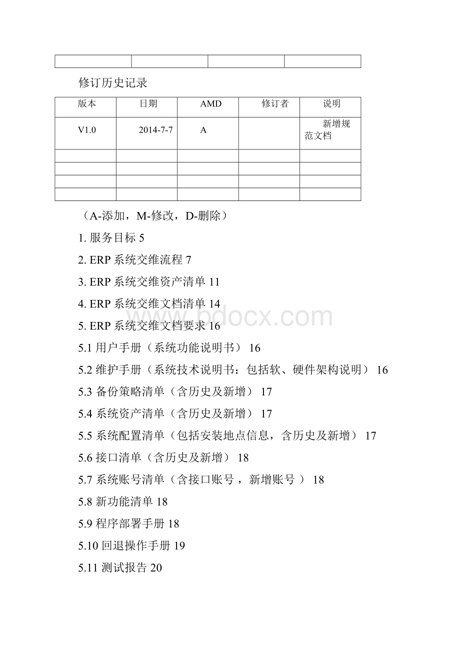 ERP系统交维流程与规范总27页.docx_第2页