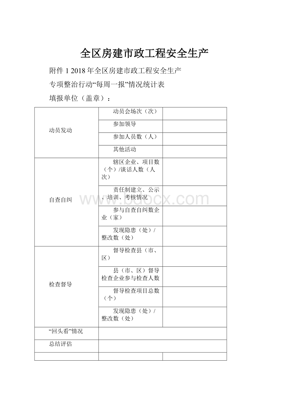 全区房建市政工程安全生产.docx