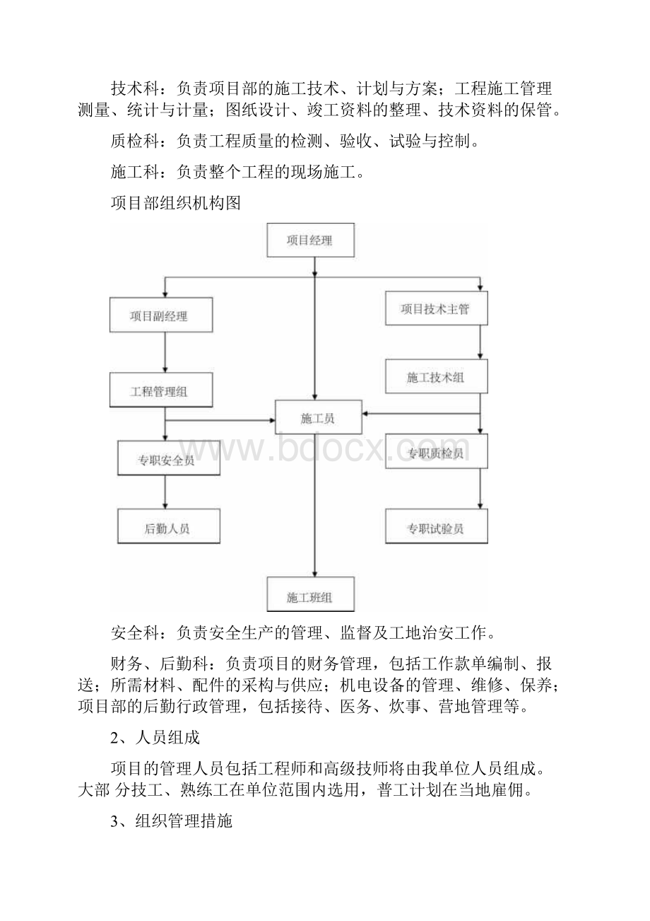 土地翻耕施工组织设计.docx_第3页