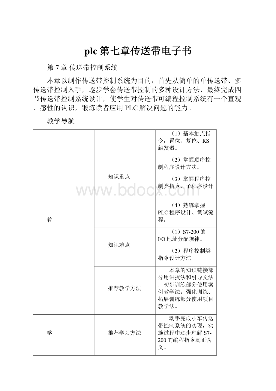 plc第七章传送带电子书.docx_第1页