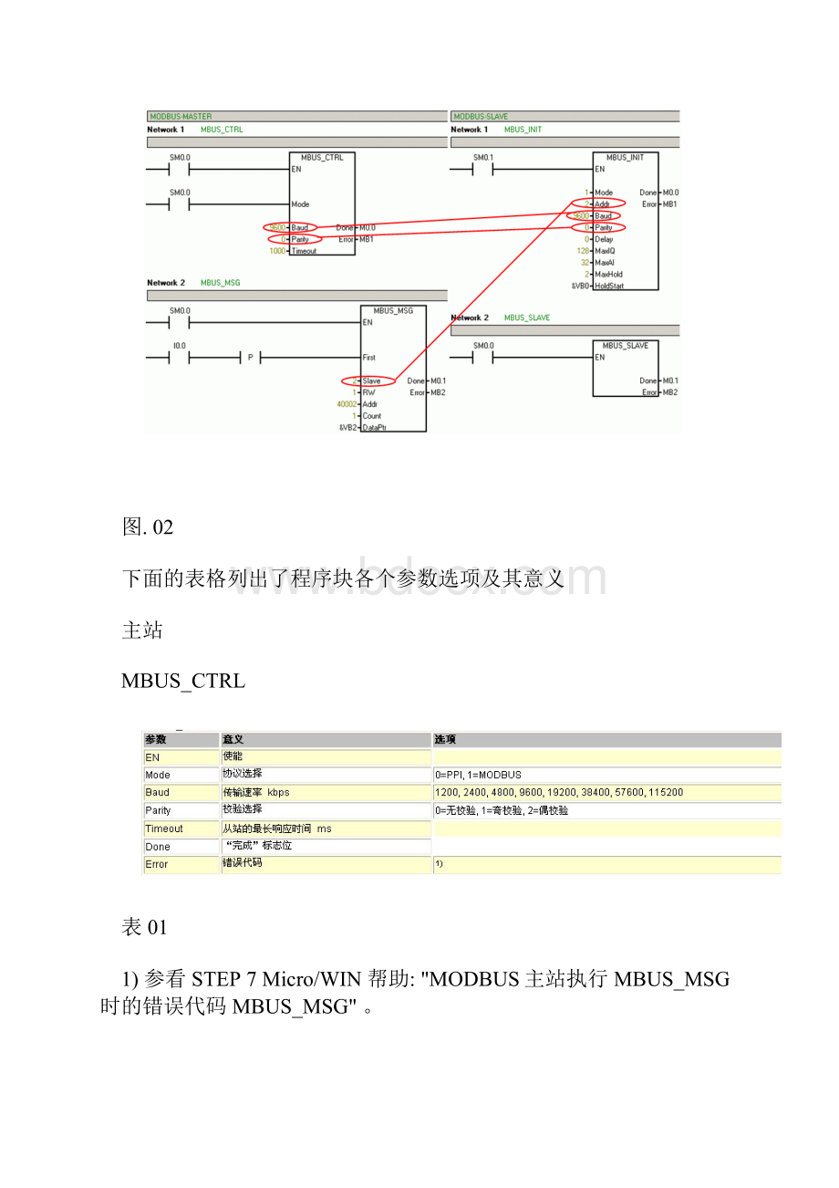 S7200MODBUS主从通讯.docx_第3页