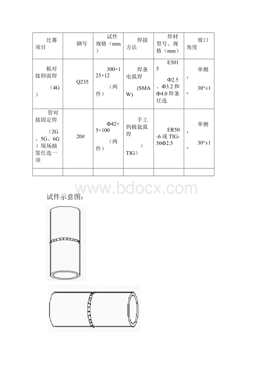 首届技能大赛技术文件焊工共9页.docx_第2页