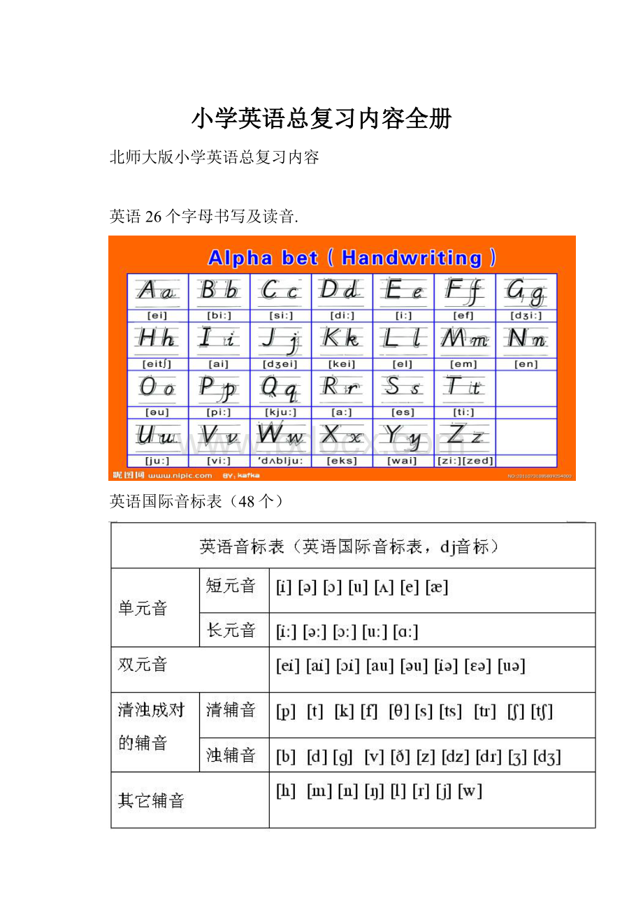 小学英语总复习内容全册.docx