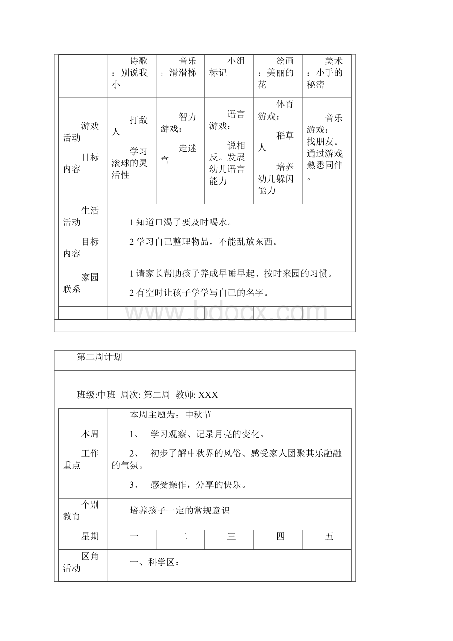 中班幼儿园周工作计划表.docx_第2页