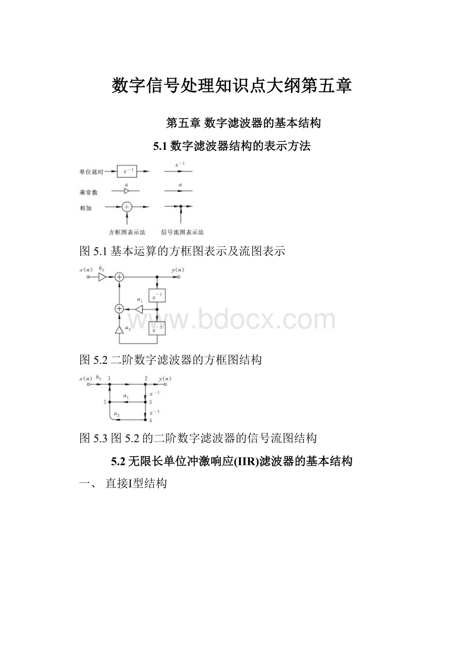 数字信号处理知识点大纲第五章.docx_第1页