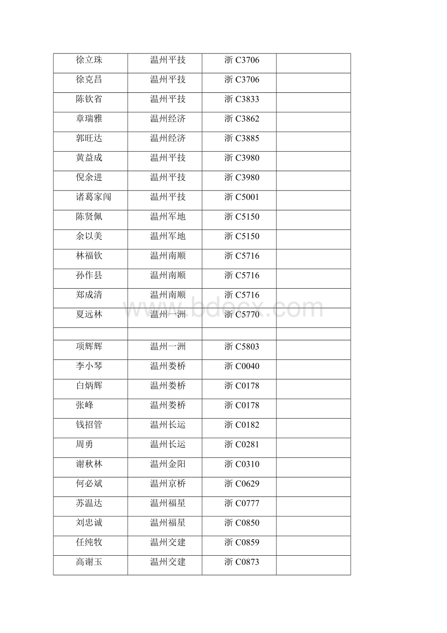 0918科目三智能化考试计划单上午800到场1道.docx_第3页