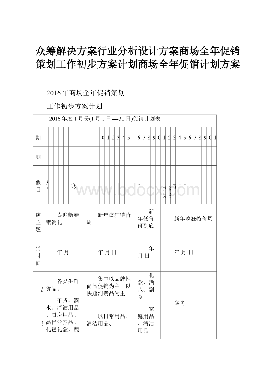 众筹解决方案行业分析设计方案商场全年促销策划工作初步方案计划商场全年促销计划方案.docx