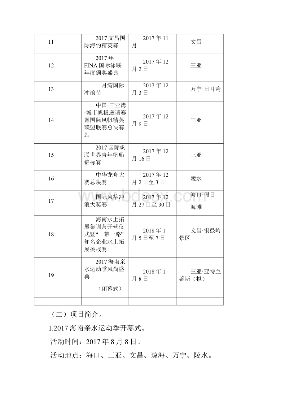 第七届全国城市运动会足球项目比赛报名表.docx_第2页