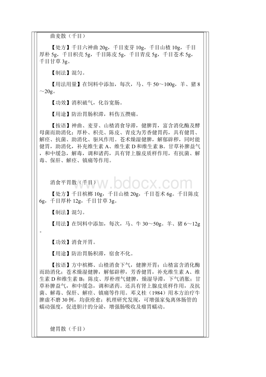 中兽医常用中草药方剂.docx_第3页