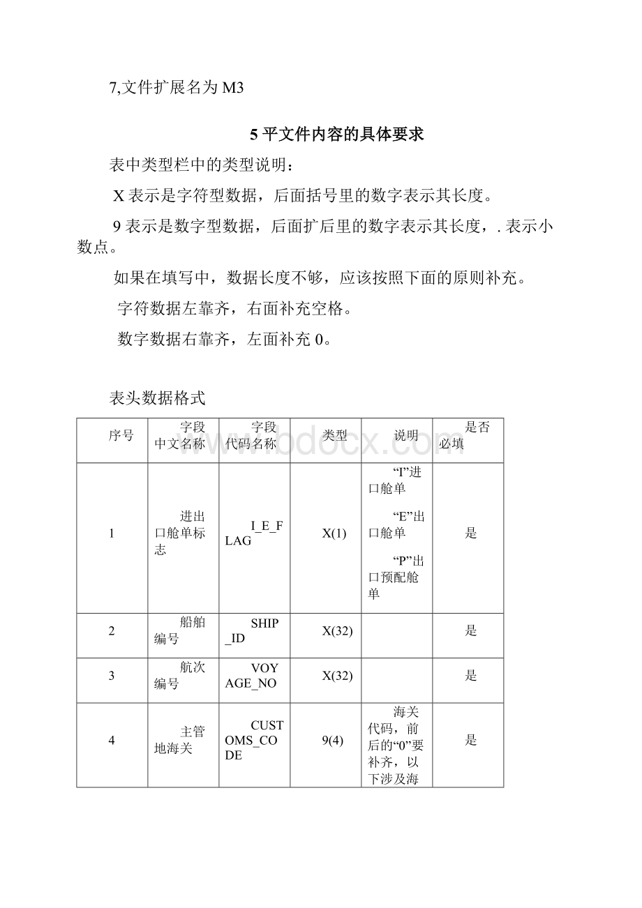 电子口岸舱单导入系统使用手册.docx_第3页