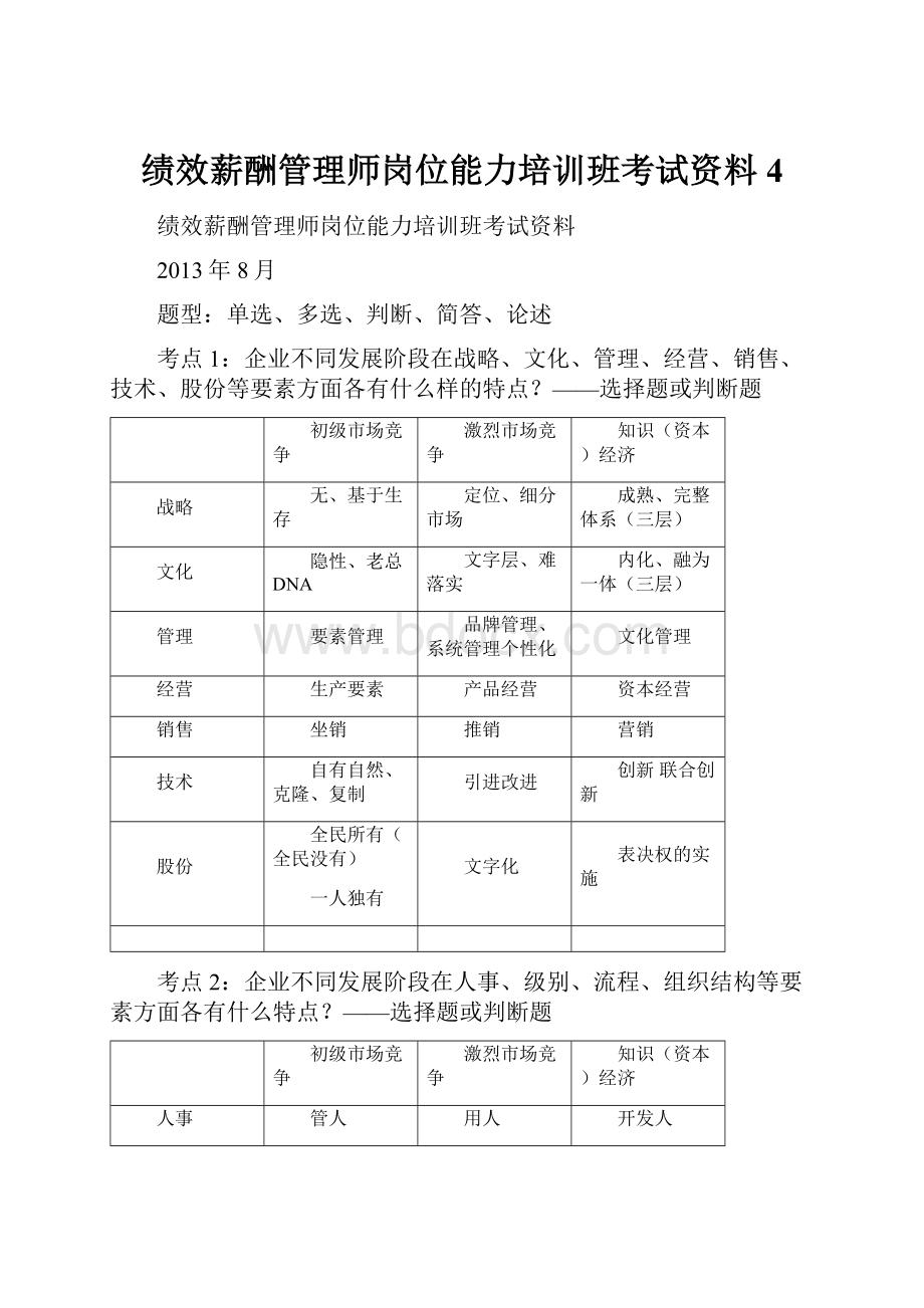 绩效薪酬管理师岗位能力培训班考试资料4.docx