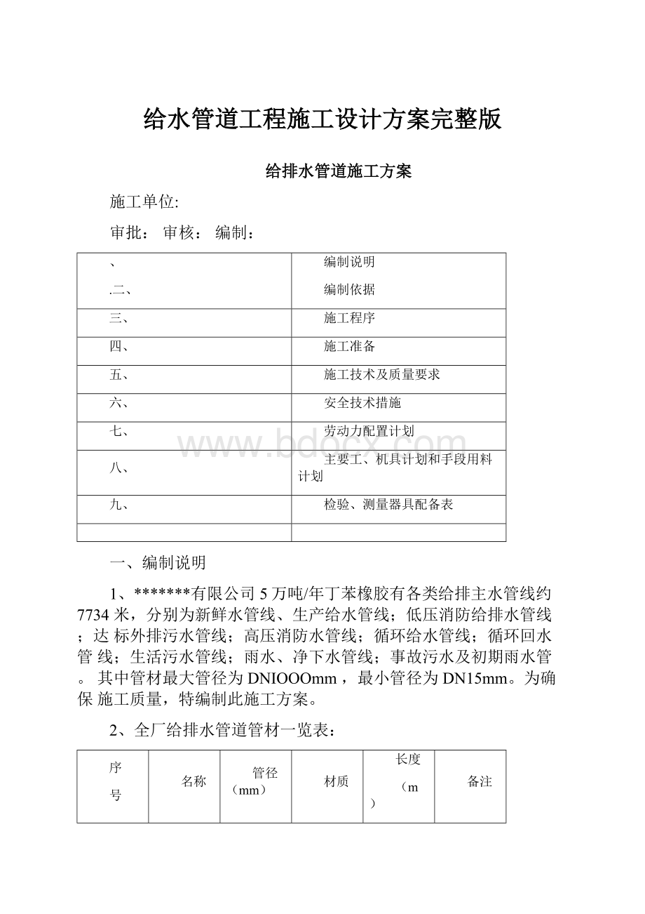 给水管道工程施工设计方案完整版.docx_第1页