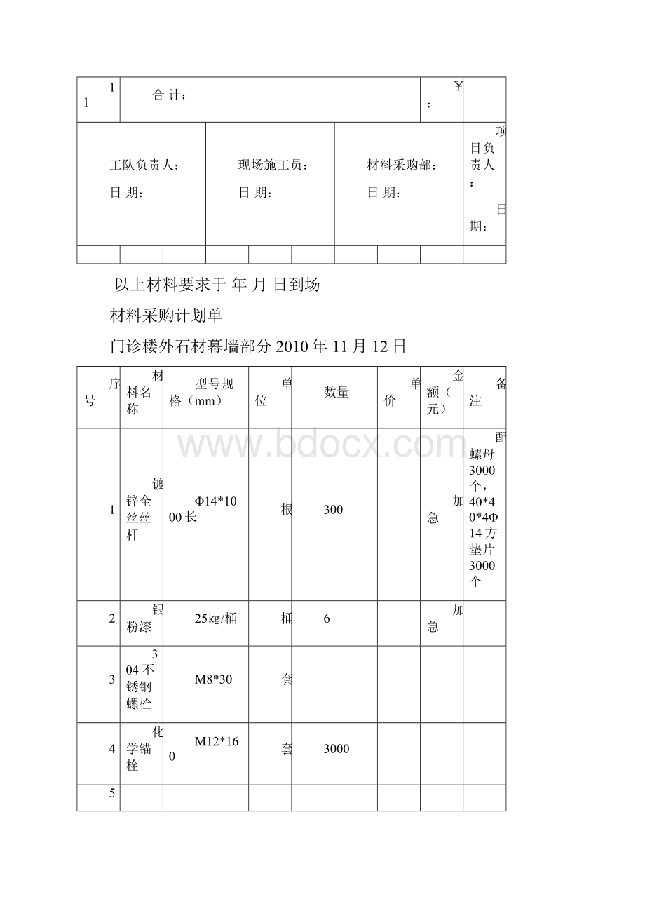 可编辑采购计划单表格样式.docx_第2页