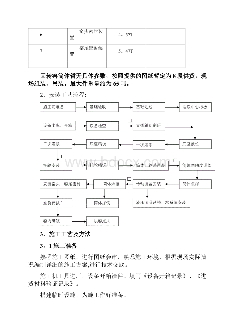 回转窑施工方案方案.docx_第2页