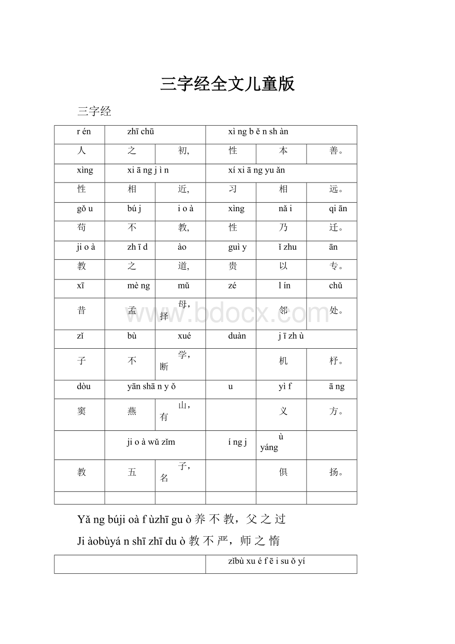 三字经全文儿童版.docx_第1页