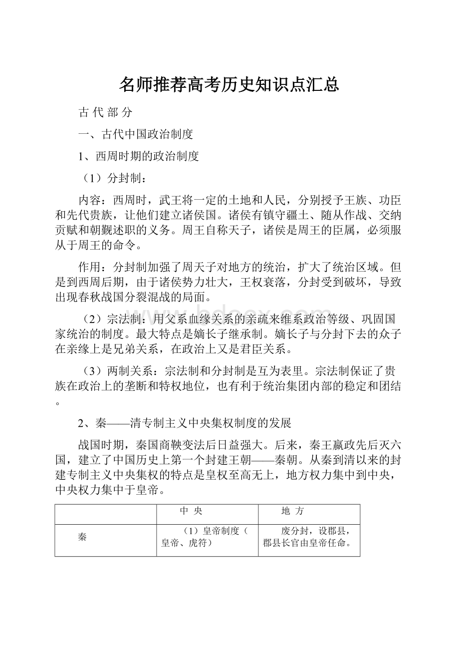 名师推荐高考历史知识点汇总.docx