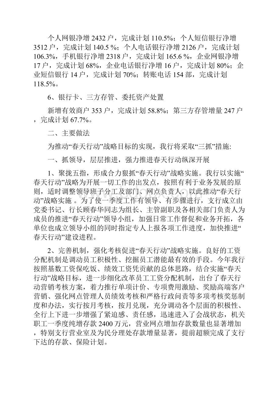 银行支行春天行动营销总结材料.docx_第2页