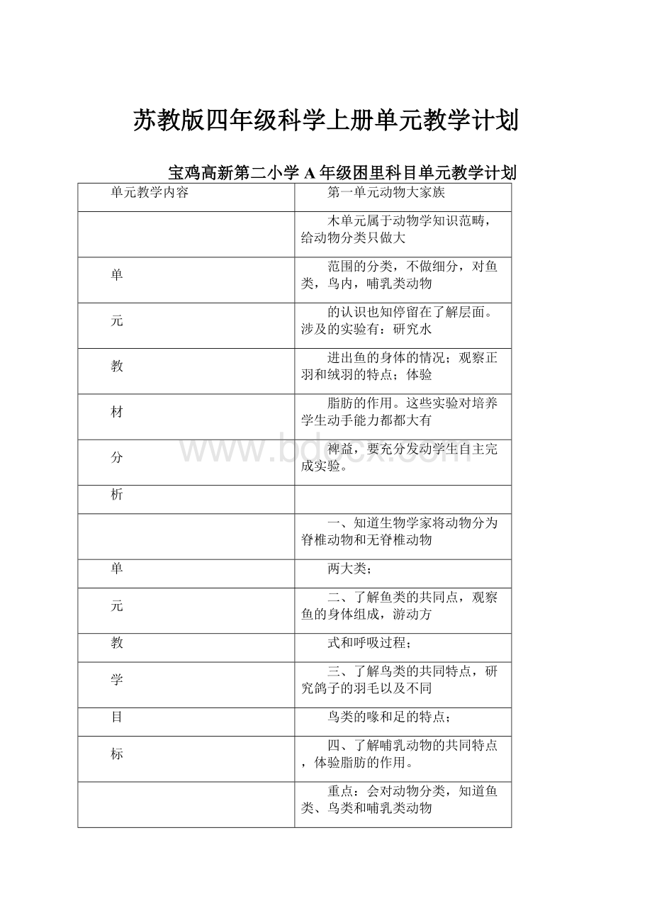 苏教版四年级科学上册单元教学计划.docx