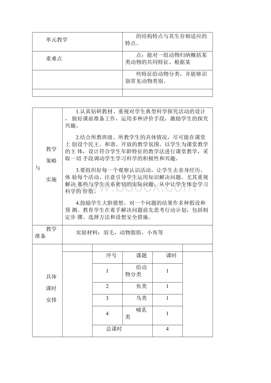 苏教版四年级科学上册单元教学计划.docx_第2页