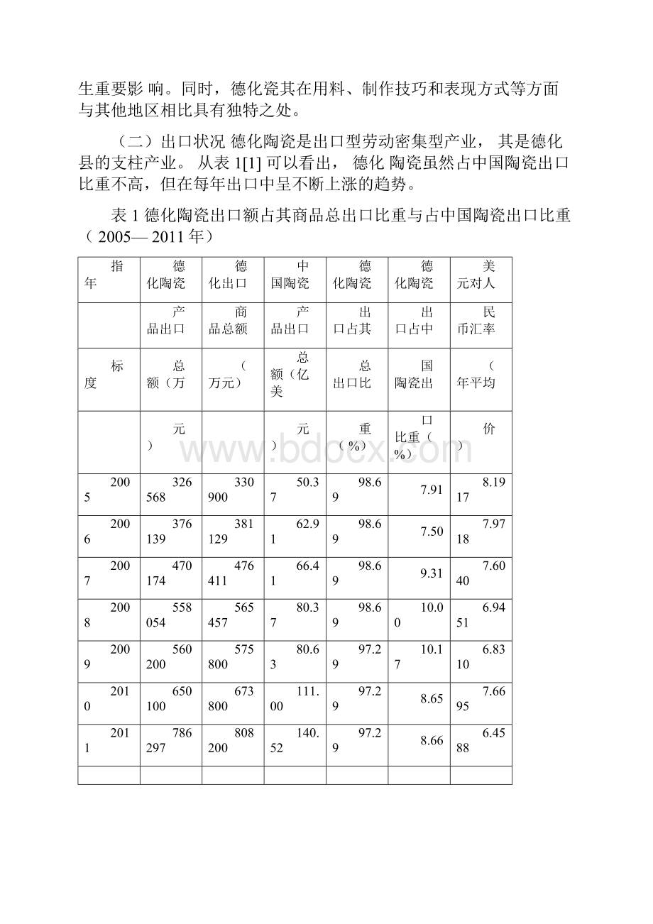 德化陶瓷产业现状及其发展的思考汇总.docx_第2页