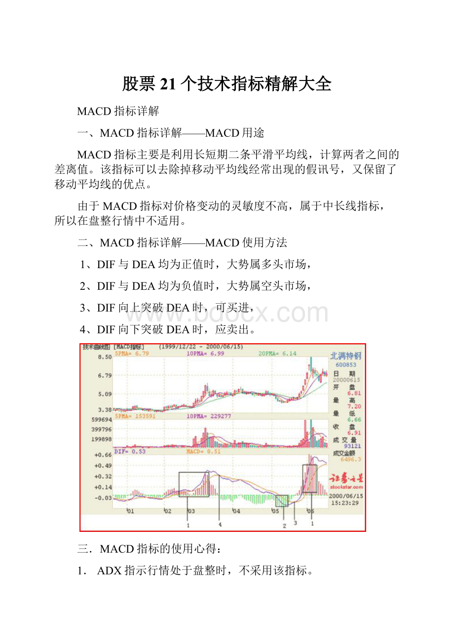 股票21个技术指标精解大全.docx