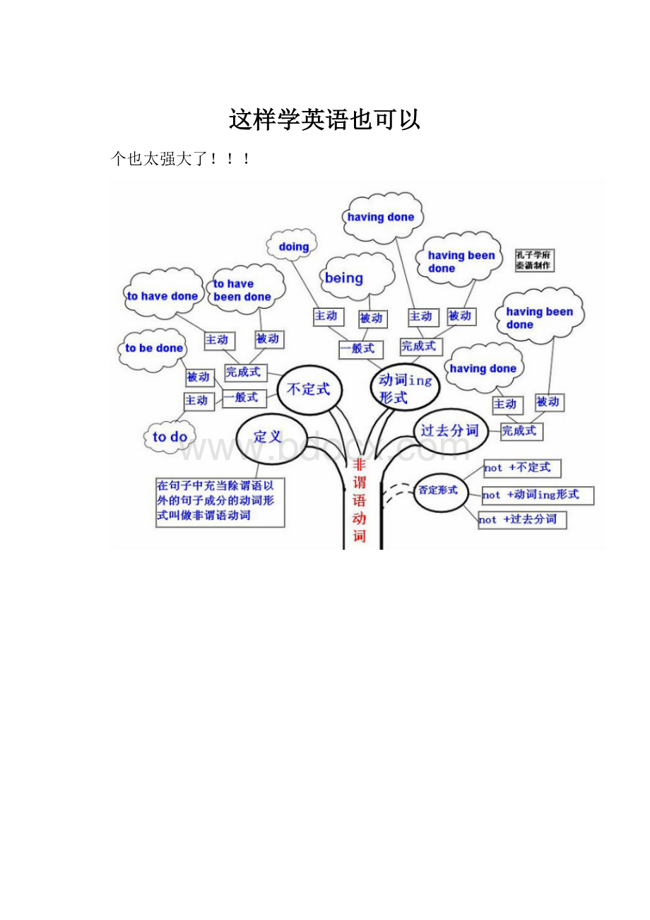 这样学英语也可以.docx_第1页