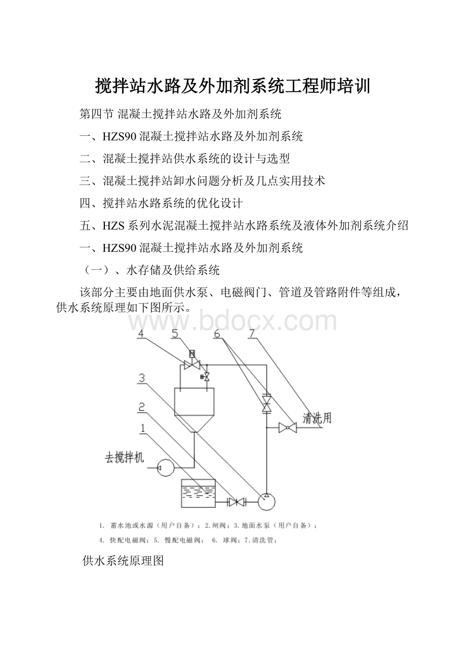 搅拌站水路及外加剂系统工程师培训.docx