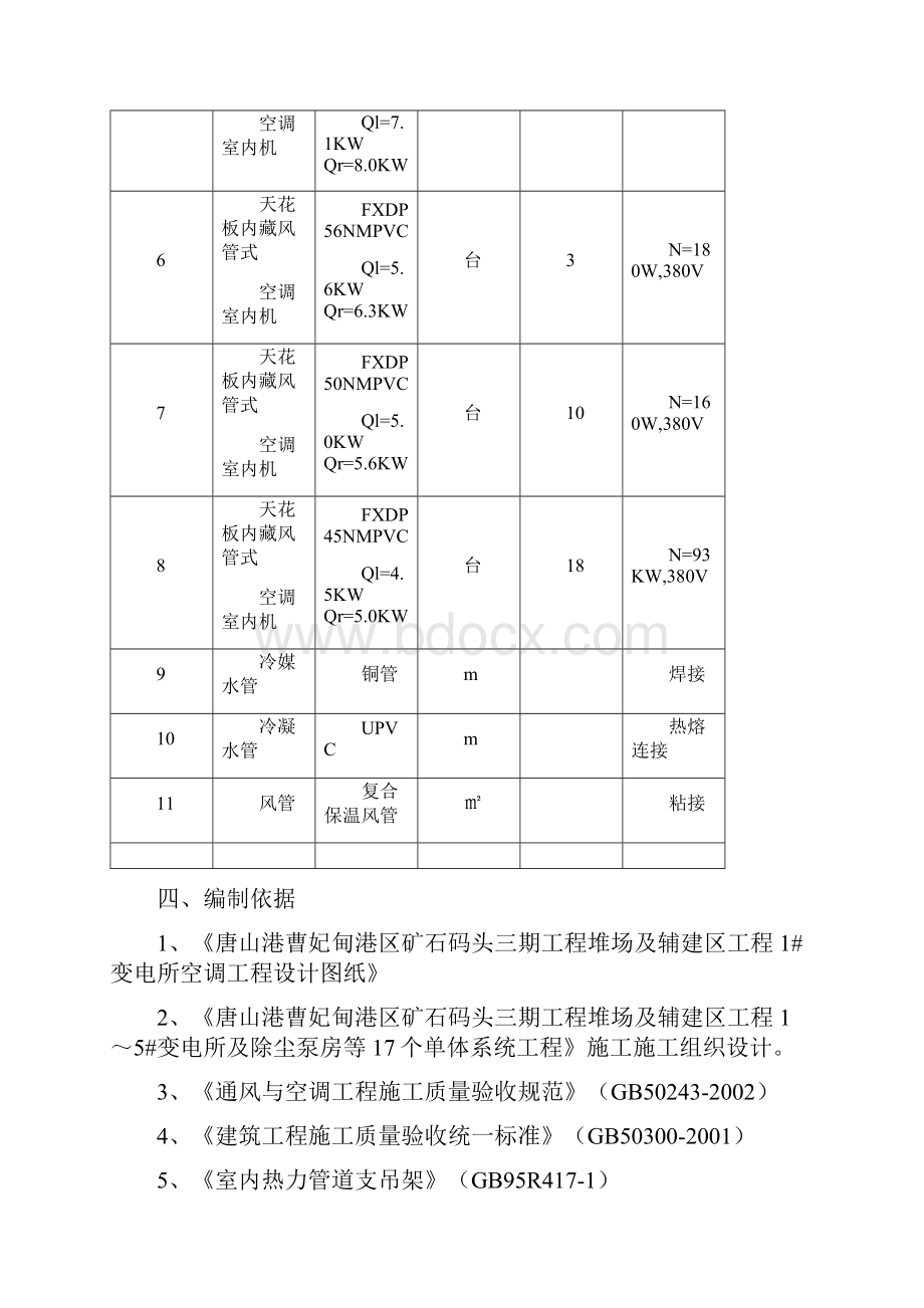 1#变电所中央空调施工组织设计DOC.docx_第3页