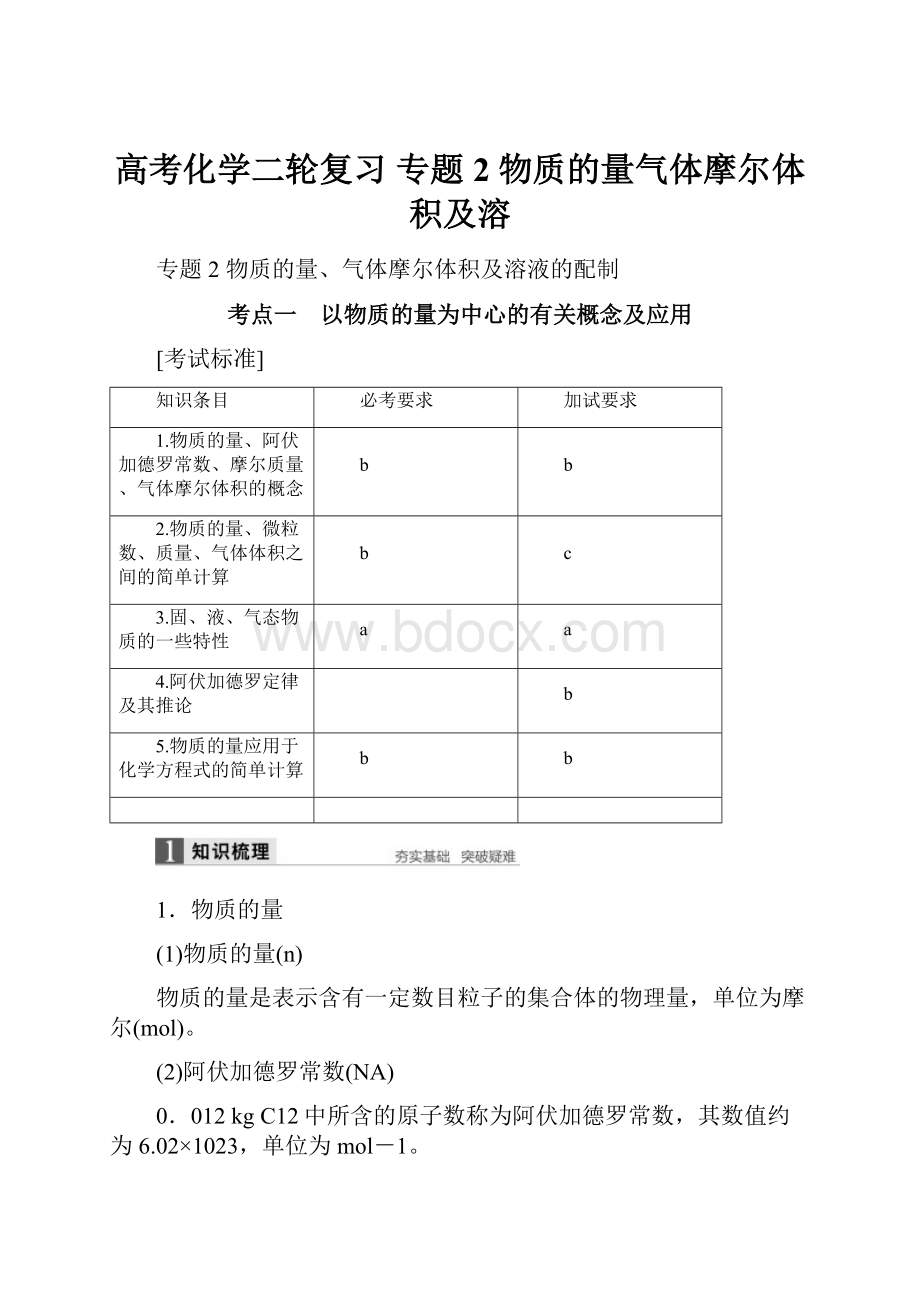 高考化学二轮复习 专题2 物质的量气体摩尔体积及溶.docx_第1页