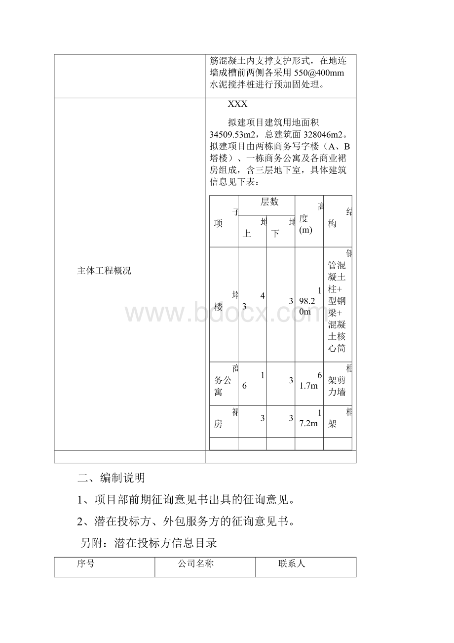 项目BIM应用实施方案.docx_第2页