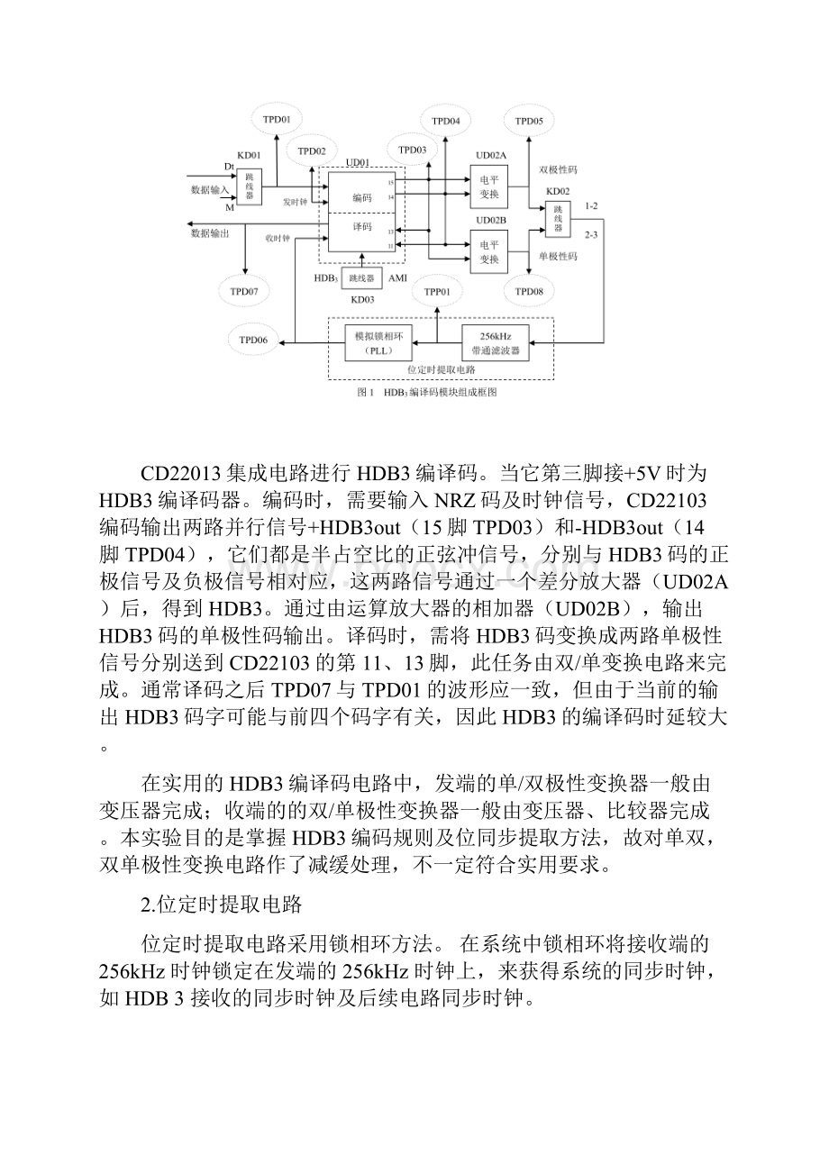 HDB3编码实验报告.docx_第3页